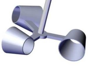 hélice à cuillères ou hélice à godets pour agitateur